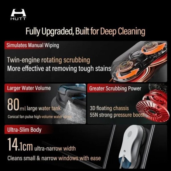 HUTT DDC55 Pro - Robot de ferestre